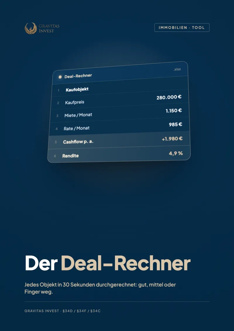 Der Deal-Rechner — Cover