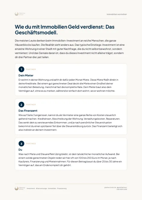 Leseprobe: Das Geschäftsmodell
